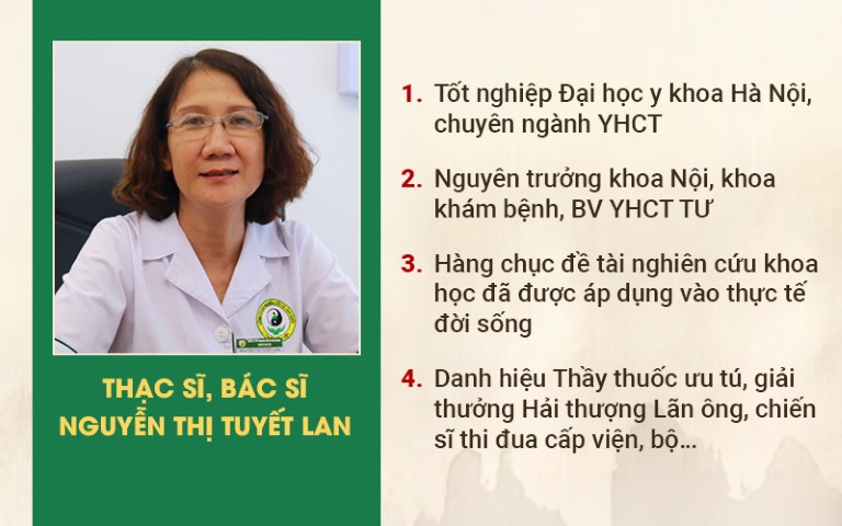 Thạc sĩ - Bác sĩ Nguyễn Thị Tuyết Lan Thạc sĩ - Bác sĩ Nguyễn Thị Tuyết Lan
